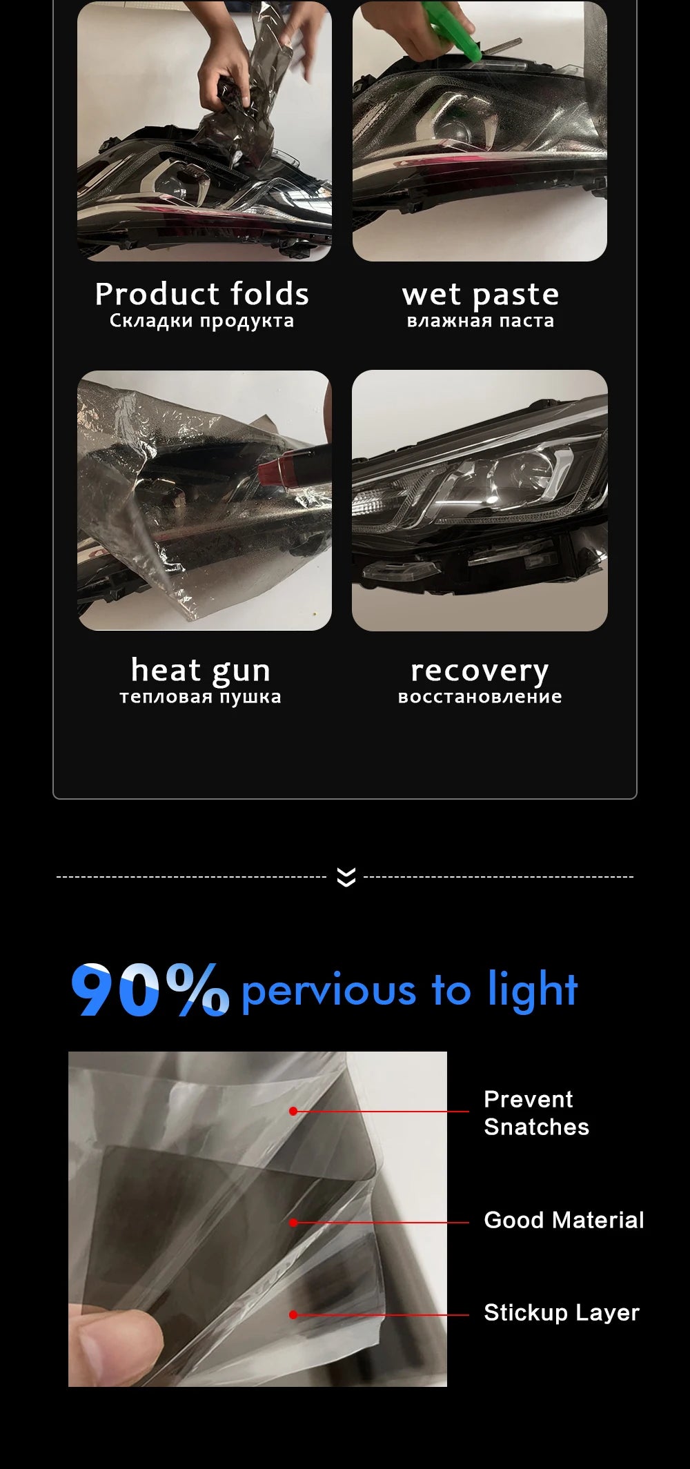 Headlight Tint Film