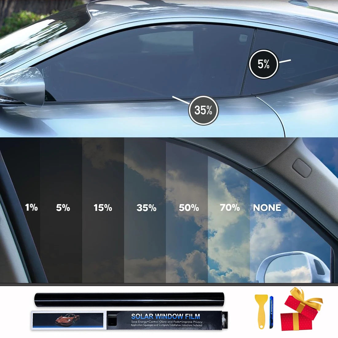 Perfect Ride Tint Film