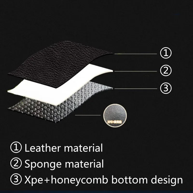 Perfect Ride Universal Floor Mats