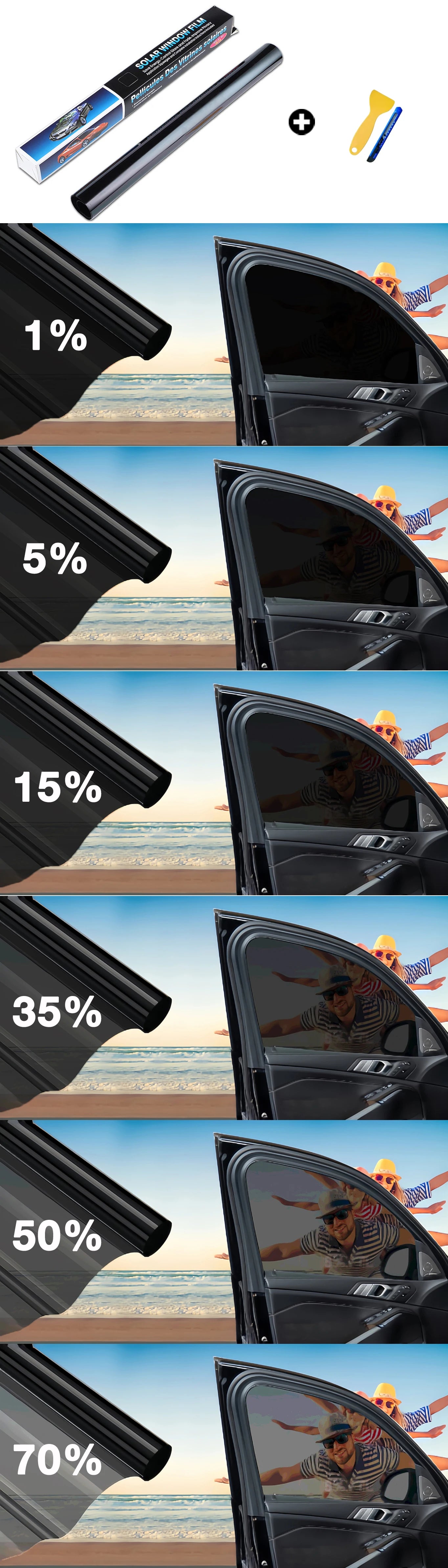 Perfect Ride Tint Film