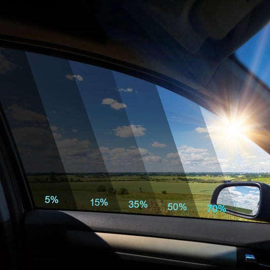 Perfect Ride Tint Film